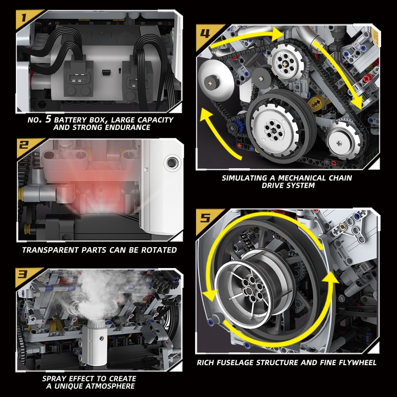 Kit Blok Bangunan Mesin V8 Ber - Model Kit Engine V8 ulasan dan harga