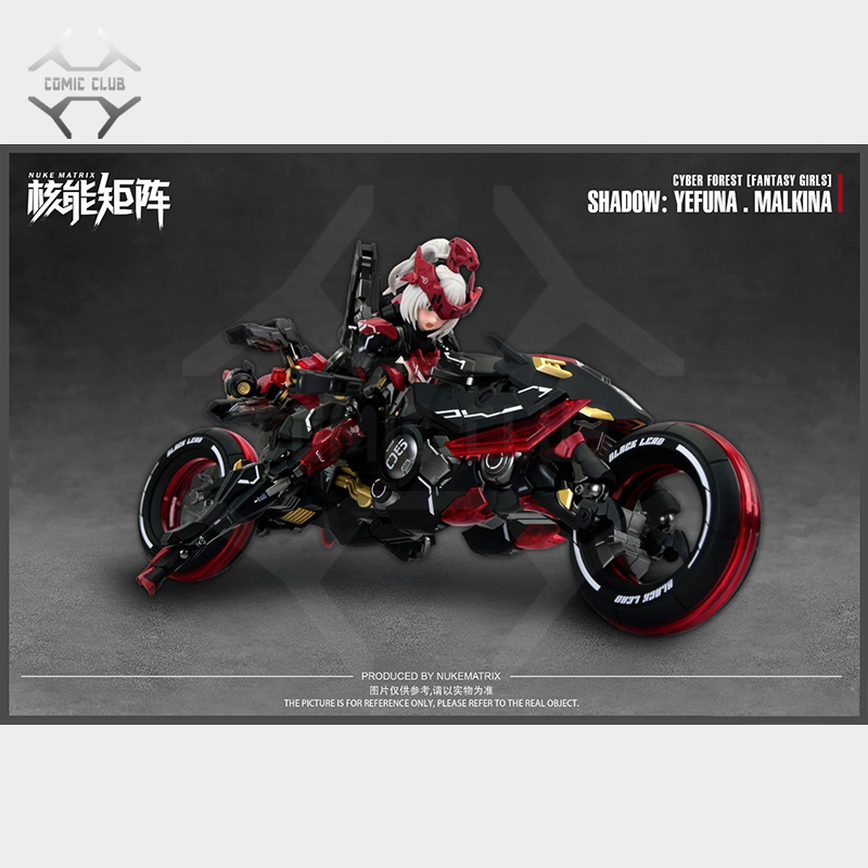 KLUB KOMIK DALAM SAHAM Nuke Ma - Model Kit Nuke Matrix ulasan dan harga