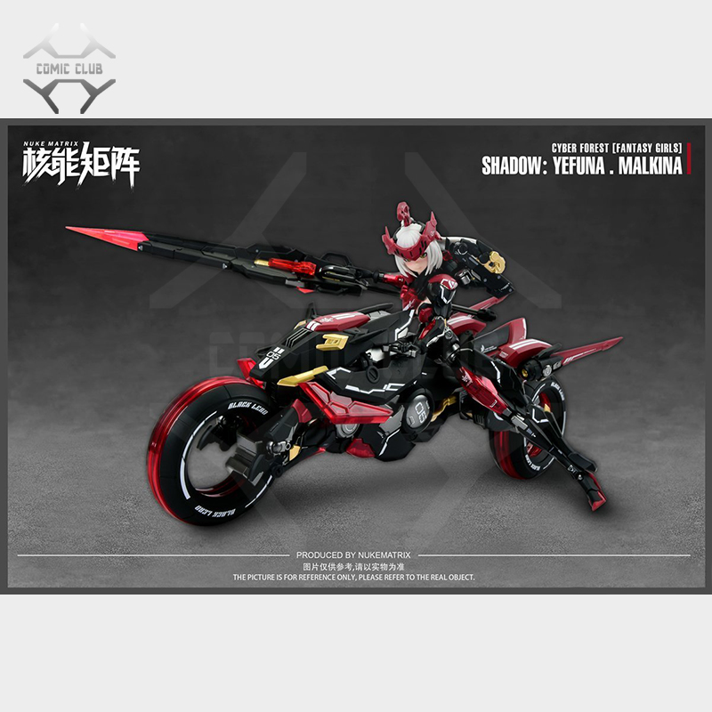 KLUB KOMIK DALAM SAHAM Nuke Ma - Model Kit Nuke Matrix ulasan dan harga